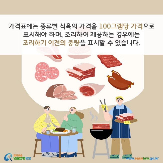 가격표에는 종류별 식육의 가격을 100그램당 가격으로 표시해야 하며, 조리하여 제공하는 경우에는 조리하기 이전의 중량을 표시할 수 있습니다. 찾기쉬운 생활법령정보(www.easylaw.go.kr)