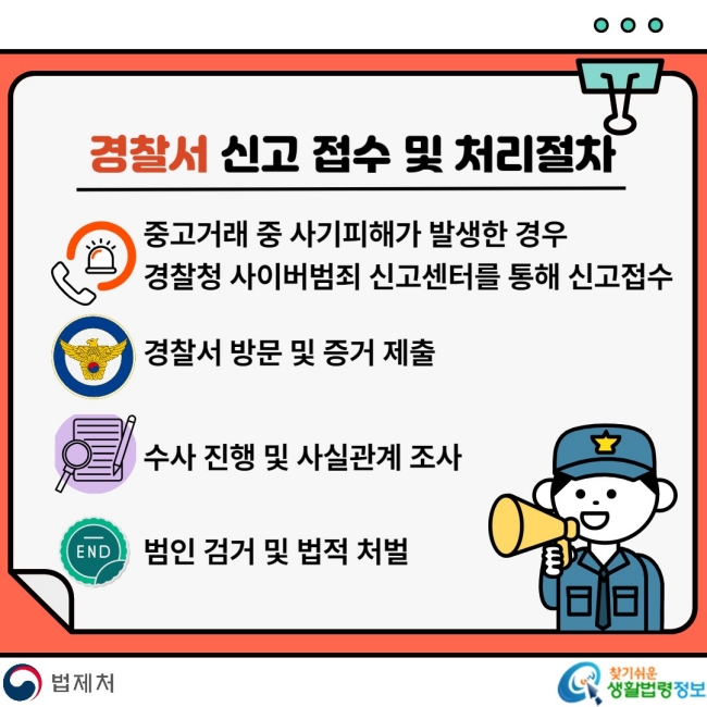 경찰서 신고 접수 및 처리절차 중고거래 중 사기피해가 발생한 경우 경찰청 사이버범죄 신고센터를 통해 신고접수 경찰서 방문 및 증거 제출 수사 진행 및 사실관계 조사 범이 ㄴ검거 및 법적 처벌