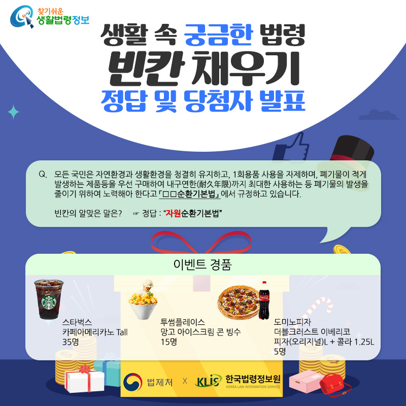 찾기 쉬운 생활법령정보
Q. 모든 국민은 자연환경과 생활환경을 청결히 유지하고, 1회용품 사용을 자제하며, 폐기물이 적게 발생하는 제품등을 우선 구매하여 내구연한(耐久年限)까지 최대한 사용하는 등 폐기물의 발생을 줄이기 위하여 노력해야 한다고 「□□순환기본법」에서 규정하고 있습니다. 빈칸의 알맞은 말은?  정답: 자원순환기본법
이벤트 경품
[스타벅스] 카페아메리카노 Tall 35명
[투썸플레이스] 망고 아이스크림 콘 빙수 15명
[도미노피자] 더블크러스트 이베리코 피자(오리지널)L+콜라1.25L 5명