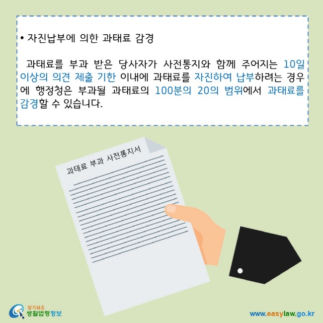 • 자진납부에 의한 과태료 감경
과태료를 부과 받은 당사자가 사전통지와 함께 주어지는 10일 이상의 의견 제출 기한 이내에 과태료를 자진하여 납부하려는 경우에 행정청은 부과될 과태료의 100분의 20의 범위에서 과태료를 감경할 수 있습니다.
찾기쉬운 생활법령정보 로고 
www.easylaw.go.kr