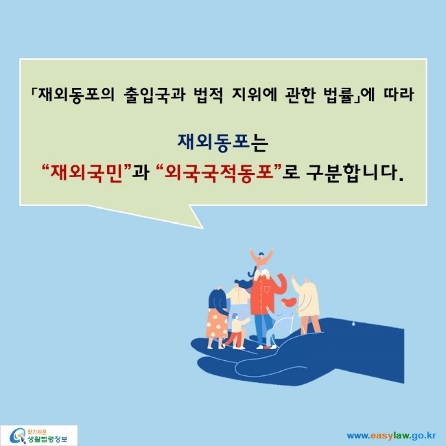 「재외동포의 출입국과 법적 지위에 관한 법률」에 따라
재외동포는 “재외국민”과 “외국국적동포”로 구분합니다. 