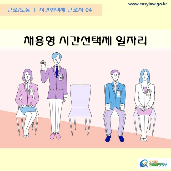 근로/노동 시간선택제 근로자 04 채용형 시간선택제 일자리 www.easylaw.go.kr  찾기쉬운 생활법령정보 로고
