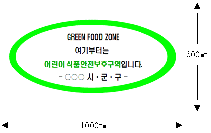 어린이 식품안전보호구역을 나타내는 가로형 표지판으로 타원형 테투리는 연두색이고 GRREN FOOD ZONE 여기부터는 어린이 식품안전보호구역입니다. 라는 문구가 적혀있는 그림입니다.