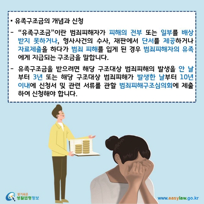 • 유족구조금의 개념과 신청
“유족구조금”이란 범죄피해자가 피해의 전부 또는 일부를 배상 받지 못하거나, 형사사건의 수사, 재판에서 단서를 제공하거나 자료제출을 하다가 범죄 피해를 입게 된 경우 범죄피해자의 유족에게 지급되는 구조금을 말합니다.
유족구조금을 받으려면 해당 구조대상 범죄피해의 발생을 안 날부터 3년 또는 해당 구조대상 범죄피해가 발생한 날부터 10년 이내에 신청서 및 관련 서류를 관할 범죄피해구조심의회에 제출하여 신청해야 합니다.
찾기쉬운 생활법령정보 로고
www.easylaw.go.kr