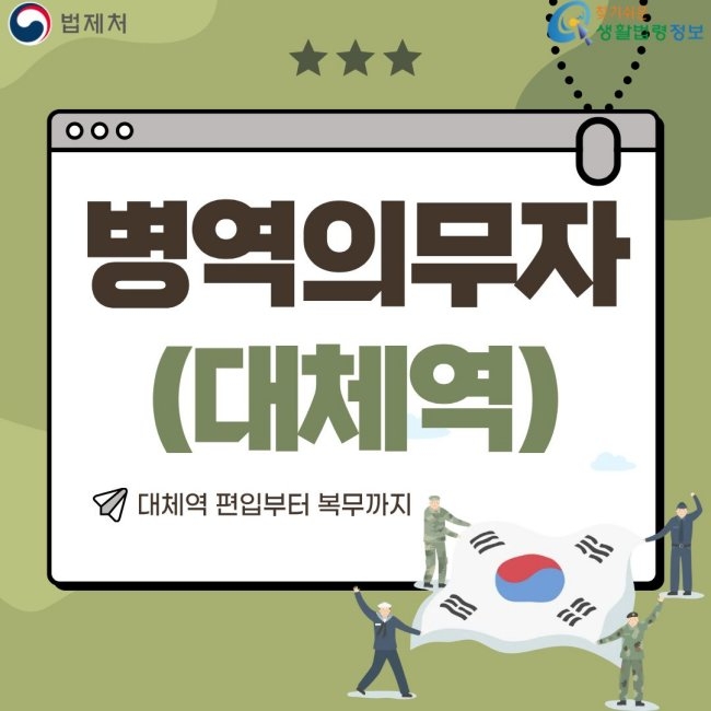 법제처 찾기쉬운 생활법령정보 병역의무자(대체역) 대체역 편입부터 복무까지