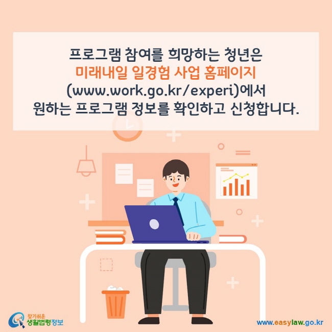 프로그램 참여를 희망하는 청년은 미래내일 일경험 사업 홈페이지(www.work.go.kr/experi)에서  원하는 프로그램 정보를 확인하고 신청합니다. 찾기쉬운 생활법령정보(www.easylaw.go.kr)