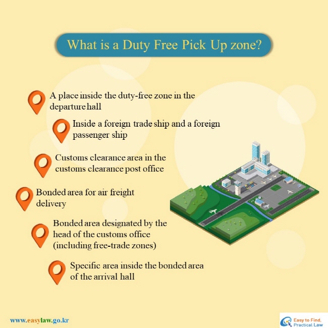 What is a Duty Free Pick Up zone?
A place inside the duty-free zone in the departure hall
Inside a foreign trade ship and a foreign passenger ship
Customs clearance area in the customs clearance post office
Bonded area for air freight delivery
Bonded area designated by the head of the customs office(including free-trade zones)
Specific area inside the bonded area of the arrival hall
www.easylaw.go.kr Easy to find Practical Law