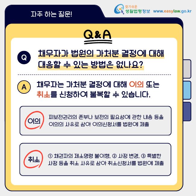 Q. 채무자가 법원의 가처분 결정에 대해 대응할 수 있는 방법은 없나요? A. 채무자는 가처분 결정에 대해 이의 또는 취소를 신청하여 불복할 수 있습니다. 이의 피보전권리의 존부나 보전의 필요성에 관한 내용 등을 이의의 사유로 삼아 이의신청서를 법원에 제출 취소 ① 채권자의 제소명령 불이행, ② 사정 변경, ③ 특별한 사정 등을 취소 사유로 삼아 취소신청서를 법원에 제출