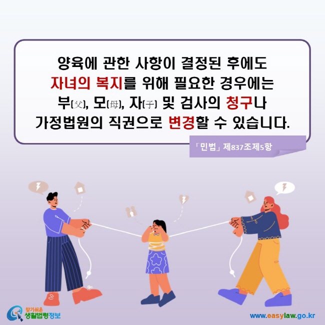 양육에 관한 사항이 결정된 후에도 자녀의 복지를 위해 필요한 경우에는 부, 모, 자 및 검사의 청구나 가정법원의 직권으로 변경할 수 있습니다. (「민법」 제837조제5항)