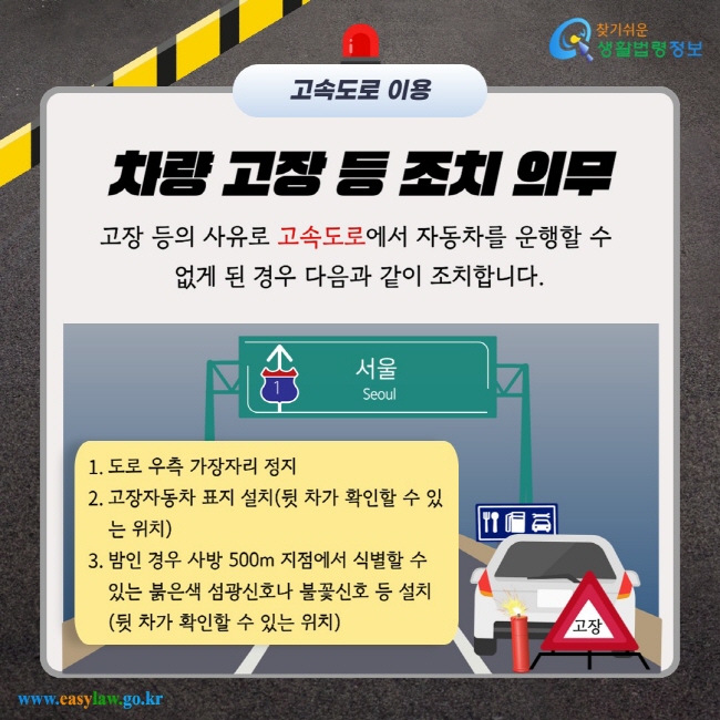 고속도로 이용 차량 고장 등 조치 의무 고장 등의 사유로 고속도로에서 자동차를 운행할 수 없게 된 경우 다음과 같이 조치합니다. 1. 도로 우측 가장자리 정지 2. 고장자동차 표지 설치(뒷 차가 확인할 수 있는 위치) 3. 밤인 경우 사방 500m 지점에서 식별할 수 있는 붉은색 섬광신호나 불꽃신호 등 설치(뒷 차가 확인할 수 있는 위치)