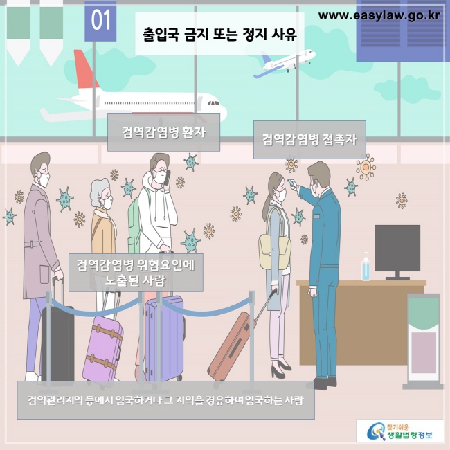 출입국 금지 또는 정지 사유

검역감염병 환자
검역감염병 접촉자
검역감염병 위험요인에 노출된 사람
검역관리지역 등에서 입국하거나 그 지역을 경유하여 입국하는 사람

찾기쉬운 생활법령정보