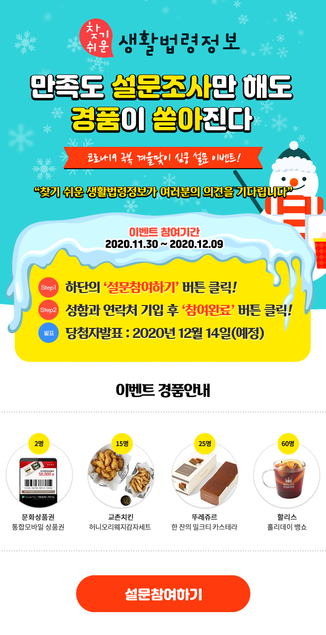 2020년 하반기 생활법령 만족도 설문조사 찾기 쉬운 생활법령정보 만족도 설문조사만 해도 경품이 쏟아진다!찾기 쉬운 생활법령정보가 여러분의 의견을 기다립니다.Step1. 하단의 설문참여하기 버튼 클릭Step2. 성함과 연락처 기입 후 참여완료 버튼 클릭이벤트 참여기간 : 2020년 11월 30일~12월 9일당첨자 발표 : 2020년 12월 14일(예정)경품안내: 통합 모바일 문화상품권 50,000원 2명, 교촌치킨 허니오리웨지감자세트 15명, 뚜레쥬르 한 잔의 밀크티 카스테라 25명, 할리스 홀리데이 뱅쇼 65명설문참여하기