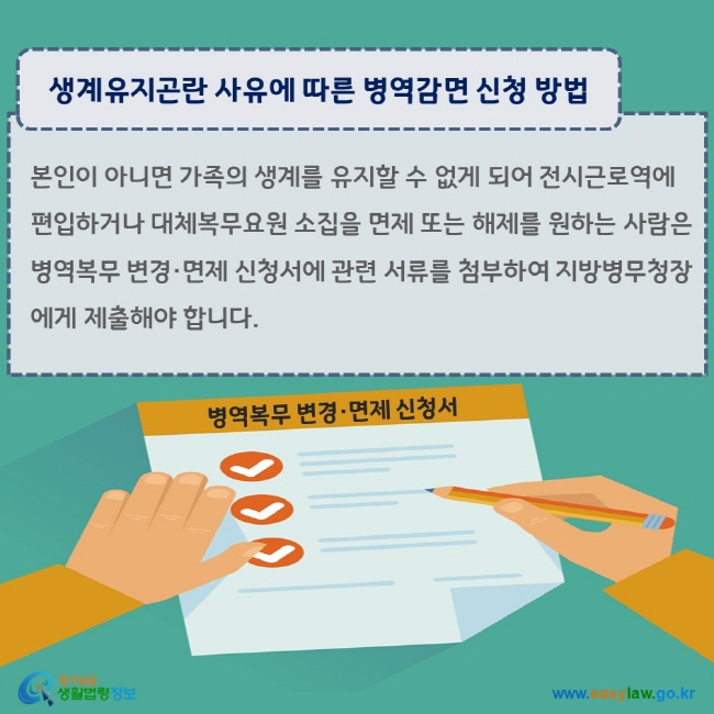 www.easylaw.go.kr 생계유지곤란 사유에 따른 병역감면 신청 방법 본인이 아니면 가족의 생계를 유지할 수 없게 되어 전시근로역에 편입하거나 대체복무요원 소집을 면제 또는 해제를 원하는 사람은 병역복무 변경·면제 신청서에 관련 서류를 첨부하여 지방병무청장에게 제출해야 합니다.