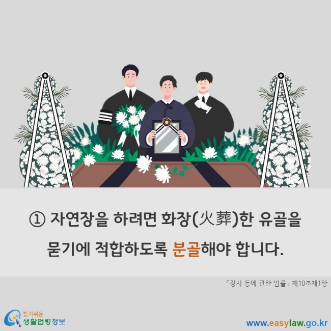 ① 자연장을 하려면 화장(火葬)한 유골을 묻기에 적합하도록 분골해야 합니다. 「장사 등에 관한 법률」 제10조제1항