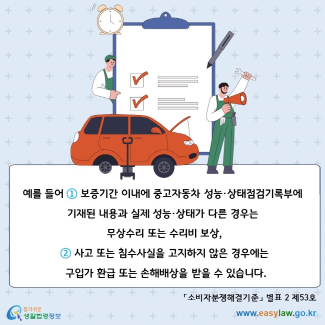 예를 들어 ① 보증기간 이내에 중고자동차 성능·상태점검기록부에 기재된 내용과 실제 성능·상태가 다른 경우는 무상수리 또는 수리비 보상, ② 사고 또는 침수사실을 고지하지 않은 경우에는 구입가 환급 또는 손해배상을 받을 수 있습니다. 「소비자분쟁해결기준」 별표 2 제53호