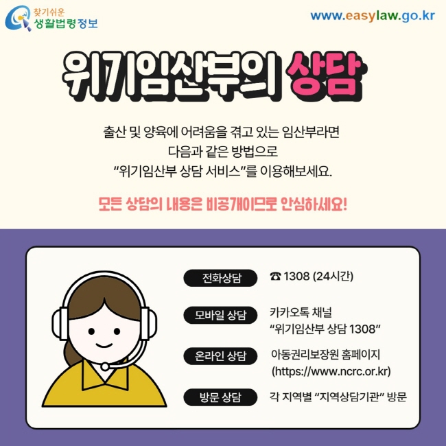 위기임산부의 상담 출산 및 양육에 어려움을 겪고 있는 임산부라면  다음과 같은 방법으로 “위기임산부 상담 서비스”를 이용해보세요. 모든 상담의 내용은 비공개이므로 안심하세요! 전화상담 ☎ 1308 (24시간) 모바일 상담 카카오톡 채널  “위기임산부 상담 1308” 온라인 상담 아동권리보장원 홈페이지(https://www.ncrc.or.kr) 방문 상담 각 지역별 “지역상담기관” 방문     