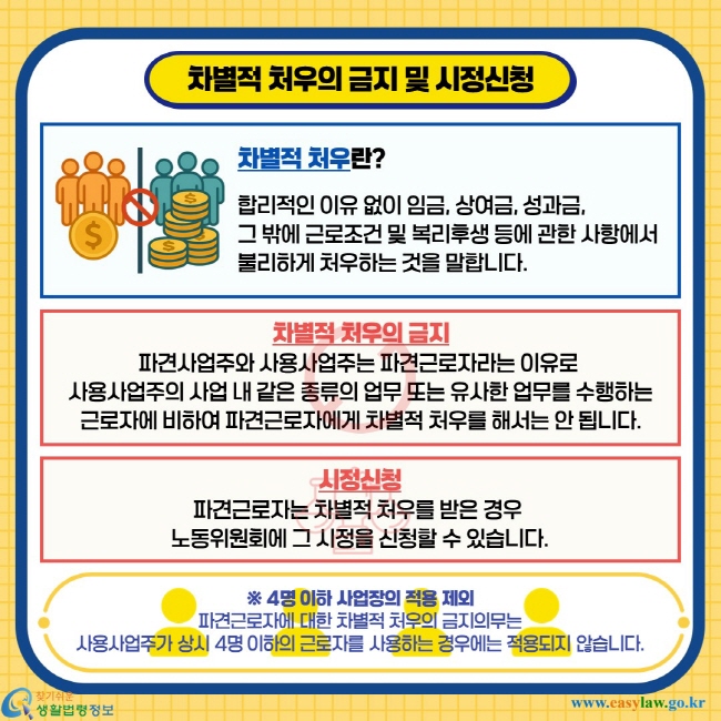 차별적 처우의 금지 및 시정신청. 차별적 처우란? 합리적인 이유 없이 임금, 상여금, 성과금, 그 밖에 근로조건 및 복리후생 등에 관한 사항에서 불리하게 처우하는 것을 말합니다. 차별적 처우의 금지 - 파견사업주와 사용사업주는 파견근로자라는 이유로 사용사업주의 사업 내 같은 종류의 업무 또는 유사한 업무를 수행하는 근로자에 비하여 파견근로자에게 차별적 처우를 해서는 안 됩니다. 시정신청 - 파견근로자는 차별적 처우를 받은 경우 노동위원회에 그 시정을 신청할 수 있습니다. ※ 4명 이하 사업장의 적용 제외 - 파견근로자에 대한 차별적 처우의 금지의무는 사용사업주가 상시 4명 이하의 근로자를 사용하는 경우에는 적용되지 않습니다.