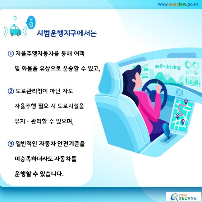 시범운행지구에서는 
 ① 자율주행자동차를 통해 여객 및 화물을 유상으로 운송할 수 있고, 
 ② 도로관리청이 아닌 자도 자율주행 필요 시 도로시설을 유지ㆍ관리할 수 있으며, 
 ③ 일반적인 자동차 안전기준을 미충족하더라도 자동차를 운행할 수 있습니다. 