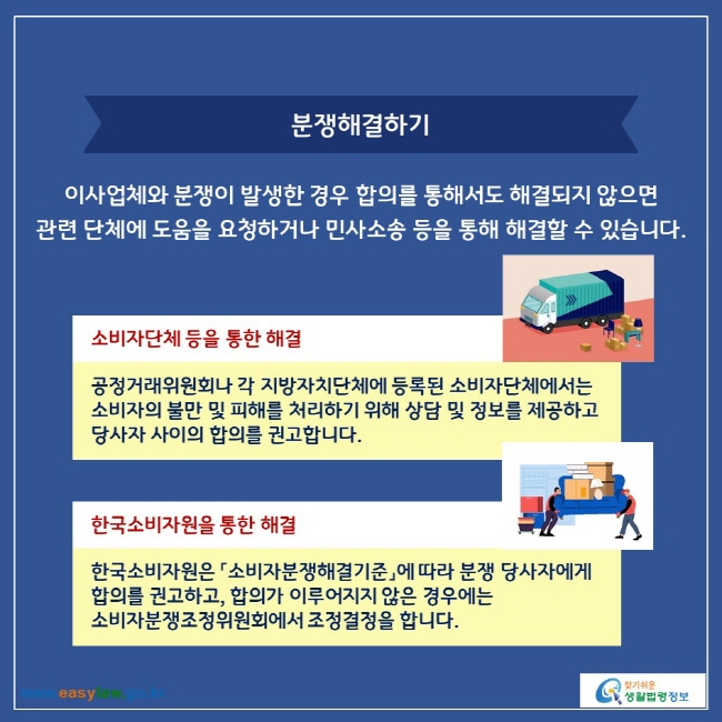 분쟁해결하기

이사업체와 분쟁이 발생한 경우 합의를 통해서도 해결되지 않으면 관련 단체에 도움을 요청하거나 민사소송 등을 통해 해결할 수 있습니다. 

소비자단체 등을 통한 해결
: 공정거래위원회나 각 지방자치단체에 등록된 소비자단체에서는 소비자의 불만 및 피해를 처리하기 위해 상담 및 정보를 제공하고 당사자 사이의 합의를 권고합니다.

한국소비자원을 통한 해결
: 한국소비자원은 「소비자분쟁해결기준」에 따라 분쟁 당사자에게 합의를 권고하고, 합의가 이루어지지 않은 경우에는 소비자분쟁조정위원회에서 조정결정을 합니다.