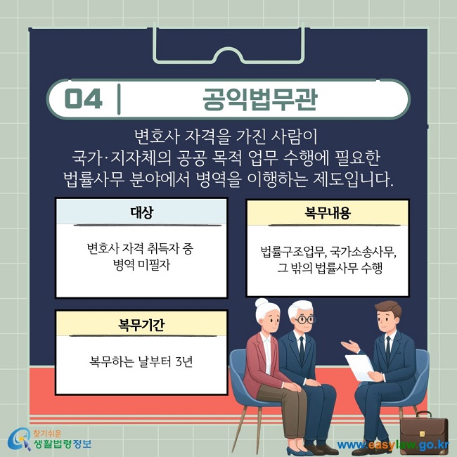 공익법무관: 변호사 자격을 가진 사람이  국가·지자체의 공공 목적 업무 수행에 필요한 법률사무 분야에서 병역을 이행하는 제도입니다.