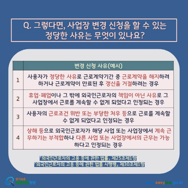  Q. 그렇다면, 사업장 변경 신청을 할 수 있는  정당한 사유는 무엇이 있나요? 변경 신청 사유(예시) 1. 사용자가 정당한 사유로 근로계약기간 중 근로계약을 해지하려하거나 근로계약이 만료된 후 갱신을 거절하려는 경우 2. 휴업·폐업이나 그 밖에 외국인근로자의 책임이 아닌 사유로 그 사업장에서 근로를 계속할 수 없게 되었다고 인정되는 경우 3. 사용자의 근로조건 위반 또는 부당한 처우 등으로 근로를 계속할 수 없게 되었다고 인정되는 경우 4. 상해 등으로 외국인근로자가 해당 사업 또는 사업장에서 계속 근무하기는 부적합하나 다른 사업 또는 사업장에서의 근무는 가능하다고 인정되는 경우 「외국인근로자의 고용 등에 관한 법률」 제25조제1항 「외국인근로자의 고용 등에 관한 법률 시행령」 제30조제1항