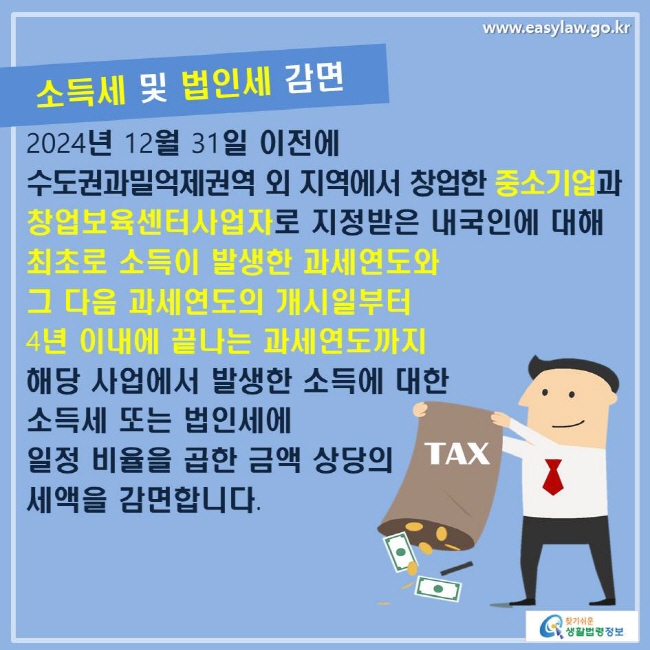 소득세 및 법인세 감면 2024년 12월 31일 이전에 수도권과밀억제권역 외 지역에서 창업한 중소기업과 창업보육센터사업자로 지정받은 내국인에 대해 최초로 소득이 발생한 과세연도와 그 다음 과세연도의 개시일부터 4년 이내에 끝나는 과세연도까지 해당 사업에서 발생한 소득에 대한 소득세 또는 법인세에 일정 비율을 곱한 금액 상당의 세액을 감면합니다.