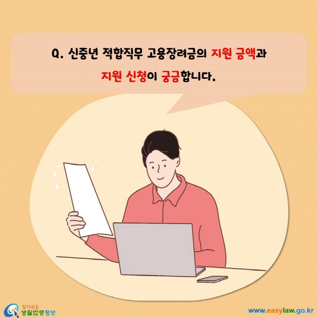 신중년 적합직무 고용장려금의 지원 금액과 지원 신청이 궁금합니다.