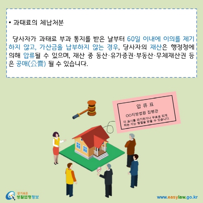 • 과태료의 체납처분
당사자가 과태료 부과 통지를 받은 날부터 60일 이내에 이의를 제기하지 않고, 가산금을 납부하지 않는 경우, 당사자의 재산은 행정청에 의해 압류될 수 있으며, 재산 중 동산·유가증권·부동산·무체재산권 등은 공매(公賣) 될 수 있습니다.
찾기쉬운 생활법령정보 로고 
www.easylaw.go.kr