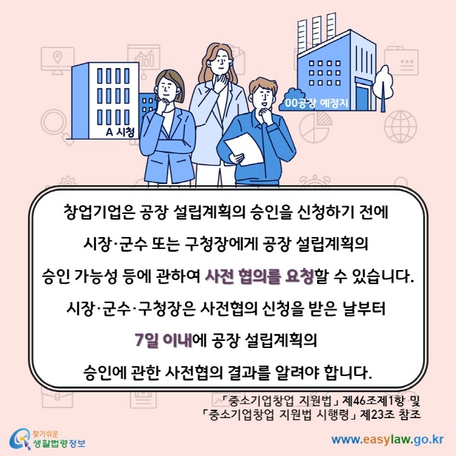 창업기업은 공장 설립계획의 승인을 신청하기 전에 시장·군수 또는 구청장에게 공장 설립계획의 승인 가능성 등에 관하여 사전 협의를 요청할 수 있습니다. 시장·군수·구청장은 사전협의 신청을 받은 날부터 7일 이내에 공장 설립계획의 승인에 관한 사전협의 결과를 알려야 합니다. 「중소기업창업 지원법」 제46조제1항 및 「중소기업창업 지원법 시행령」 제23조 참조