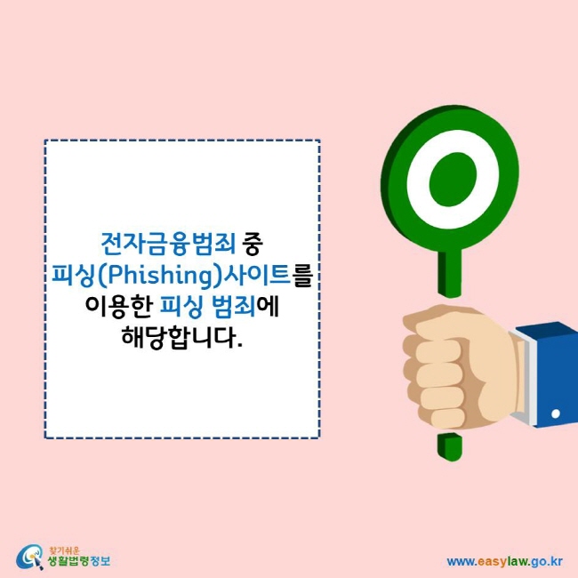 전자금융범죄 중 피싱(Phishing)사이트를 이용한 피싱 범죄에 해당합니다.
찾기쉬운 생활법령정보 로고
www.easylaw.go.kr