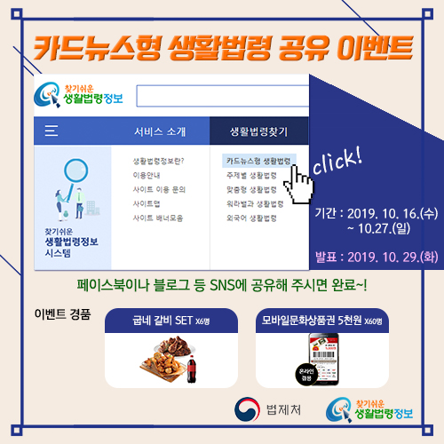 카드뉴스형 생활법령 공유 이벤트
페이스북이나 블로그 등 SNS에 공유해 주시면 완료~!
기간: 2019. 10 .16.(수)~10.27.(일)
발표: 2019. 10. 29.(화)
이벤트 경품
굽네 갈비 SET 6명
모바일문화상품권 5천원 60명
법제처
찾기 쉬운 생활법령정보