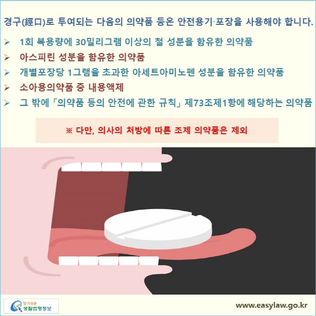 경구(經口)로 투여되는 다음의 의약품 등은 안전용기·포장을 사용해야 합니다. 1회 복용량에 30밀리그램 이상의 철 성분을 함유한 의약품 아스피린 성분을 함유한 의약품 개별포장당 1그램을 초과한 아세트아미노펜 성분을 함유한 의약품 소아용의약품 중 내용액제 그 밖에 「의약품 등의 안전에 관한 규칙」 제73조제1항에 해당하는 의약품 ※ 다만, 의사의 처방에 따른 조제 의약품은 제외