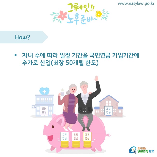 www.easylaw.go.kr
How?
자녀 수에 따라 일정 기간을 국민연금 가입기간에 추가로 산입(최장 50개월 한도)
찾기쉬운 생활법령정보 로고