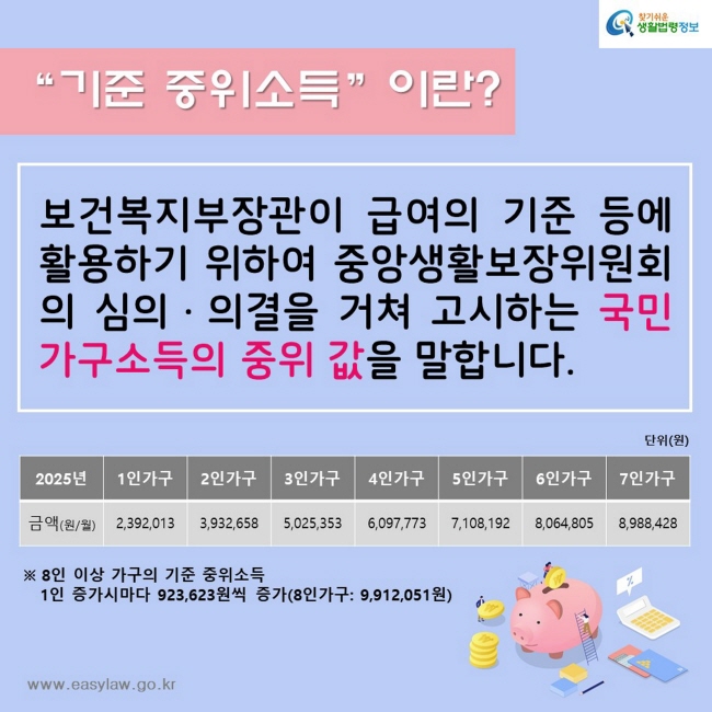 [크기변환][크기변환]03_기초생활보장 급여 선정기준(2-2-2)2