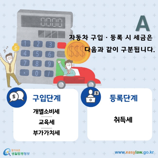 A. 자동차 구입ㆍ등록 시 세금은 다음과 같이 구분됩니다. 구입단계 개별소비세 교육세 부가가치세. 등록단계 취득세