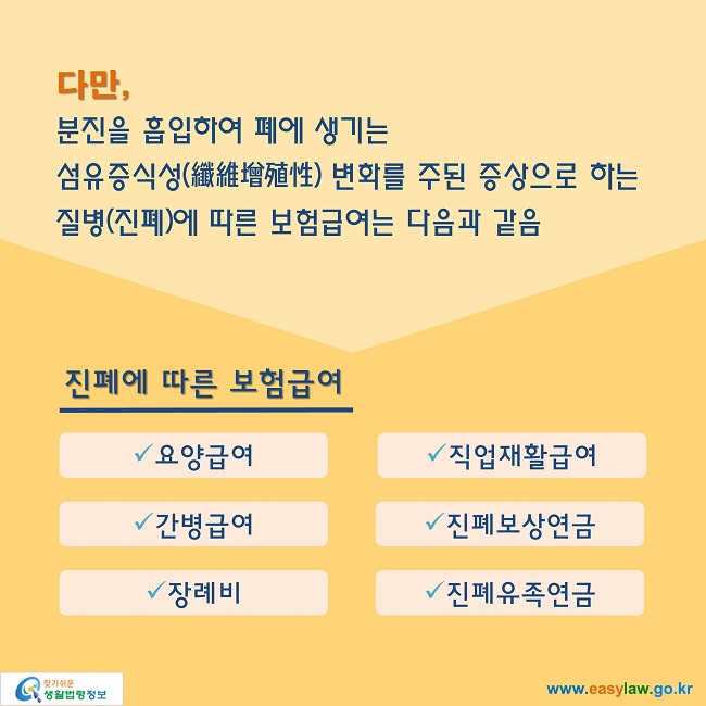 다만, 분진을 흡입하여 폐에 생기는 섬유증식성(纖維增殖性) 변화를 주된 증상으로 하는 질병(진폐)에 따른 보험급여는 다음과 같음진폐에 따른 보험급여요양급여, 간병급여, 장례비, 직업재활급여, 진폐보상연금, 진폐유족연금