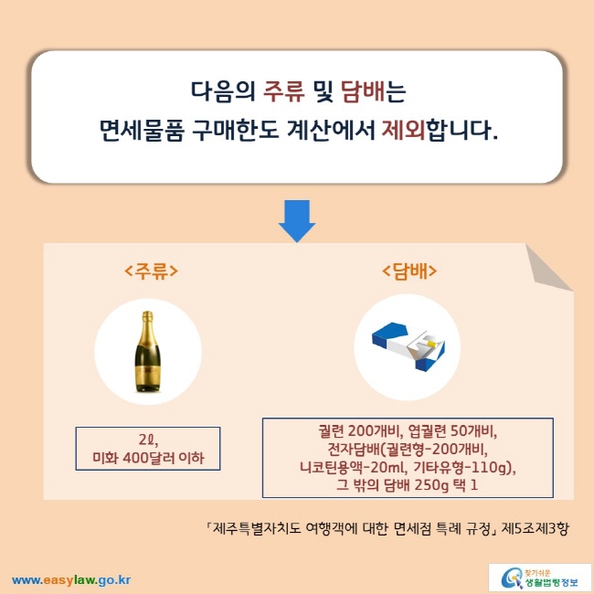 [크기변환]03_면세점 이용_제주도 면세점 이용(2-1-2)