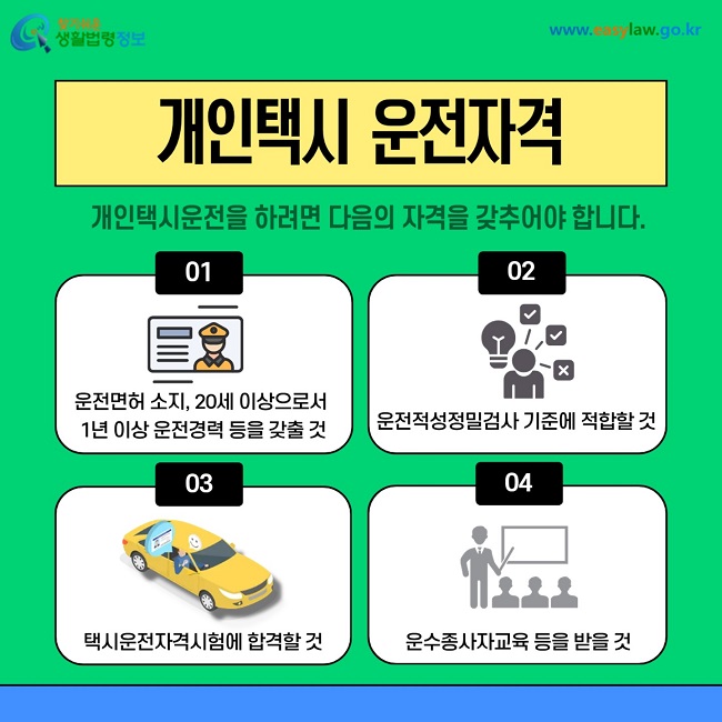 개인택시 운전자격 개인택시운전을 하려면 다음의 자격을 갖추어야 합니다.  1. 운전면허 소지 20세 이상으로서 1년 이상 운전경력 등을 갖출 것.  2. 운전적성정밀검사 기준에 적합할 것. 3. 택시운전자격시험에 합격할 것. 4. 운수종사자교육 등을 받을 것.