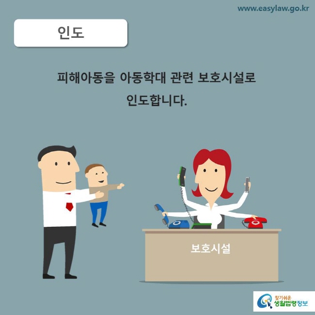 인도 피해아동을 아동학대 관련 보호시설로 인도합니다. 