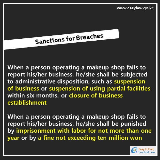 www.easylaw.go.kr esay to find, practical lawSanctions for BreachesWhen a person operating a makeup shop fails to report his/her business, he/she shall be subjected to administrative disposition, such as suspension of business or suspension of using partial facilities within six months, or closure of business establishmentWhen a person operating a makeup shop fails to report his/her business, he/she shall be punished by imprisonment with labor for not more than one year or by a fine not exceeding ten million won