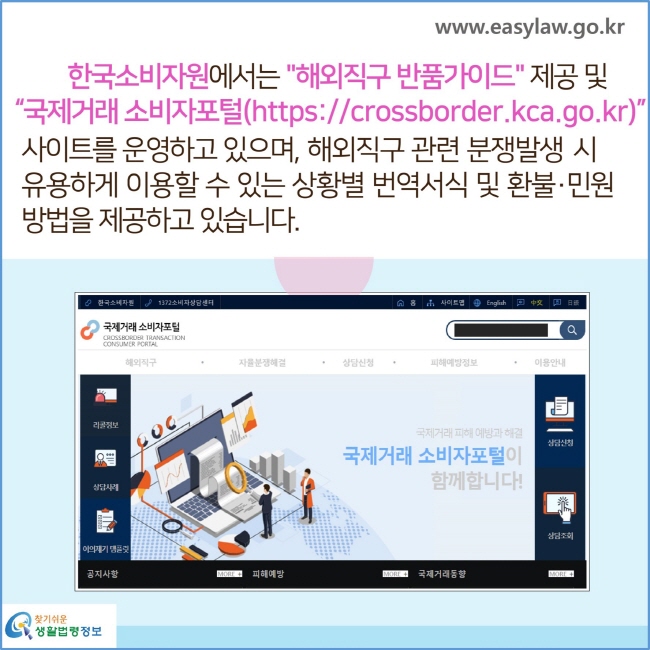 한국소비자원에서는 "해외직구 반품가이드"제공 및 "국제거래 소비자포털(https://crossborder.kca.go.kr)" 사이트를 운영하고 있으며, 해외직구 관련 분쟁발생 시 유용하게 이용할 수 있는 상황별 번역서식 및 환불·민원 방법을 제공하고 있습니다.