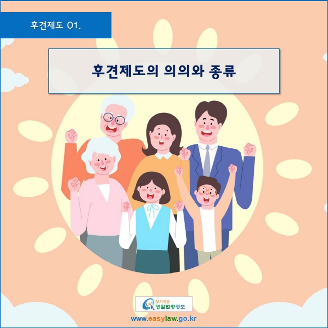 후견제도의 의의와 종류
