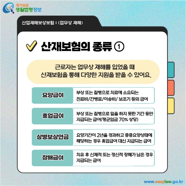 산재보험의 종류①  근로자는 업무상 재해를 입었을 때 산재보험을 통해 다양한 지원을 받을 수 있어요.  요양급여: 부상 또는 질병으로 치료에 소요되는 진료비/간병료/이송비/보조기 등의 급여  휴업급여: 부상 또는 질병으로 일을 하지 못한 기간 동안 지급되는 급여(평균임금 70% 상당)  상병보상연금: 요양기간이 2년을 경과하고 중증요양상태에 해당하는 경우 휴업급여 대신 지급되는 급여  장해급여: 치유 후 신체적 또는 정신적 장해가 남은 경우 지급되는 급여