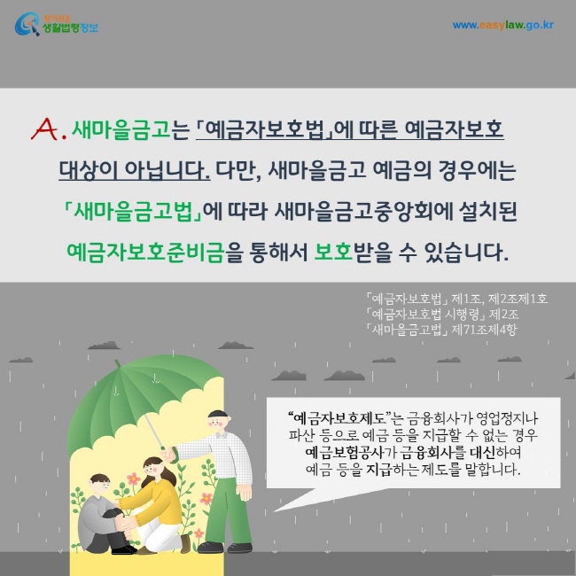 답변: 새마을금고는 「예금자보호법」에 따른 예금자보호  대상이 아닙니다. 다만, 새마을금고 예금의 경우에는  「새마을금고법」에 따라 새마을금고중앙회에 설치된 예금자보호준비금을 통해서 보호받을 수 있습니다. “예금자보호제도”는 금융회사가 영업정지나  파산 등으로 예금 등을 지급할 수 없는 경우 예금보험공사가 금융회사를 대신하여  예금 등을 지급하는 제도를 말합니다. 「예금자보호법」 제1조, 제2조제1호, 「예금자보호법 시행령」 제2조, 「새마을금고법」 제71조제4항