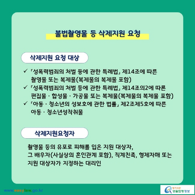 불법촬영물 등 삭제지원 요청 삭제지원 요청 대상 √「성폭력범죄의 처벌 등에 관한 특례법」 제14조에 따른 촬영물 또는 복제물(복제물의 복제물 포함) √「성폭력범죄의 처벌 등에 관한 특례법」 제14조의2에 따른 편집물ㆍ합성물ㆍ가공물 또는 복제물(복제물의 복제물 포함) √「아동ㆍ청소년의 성보호에 관한 법률」 제2조제5호에 따른 아동ㆍ청소년성착취물 삭제지원요청자 촬영물 등의 유포로 피해를 입은 지원 대상자, 그 배우자(사실상의 혼인관계 포함), 직계친족, 형제자매 또는 지원 대상자가 지정하는 대리인