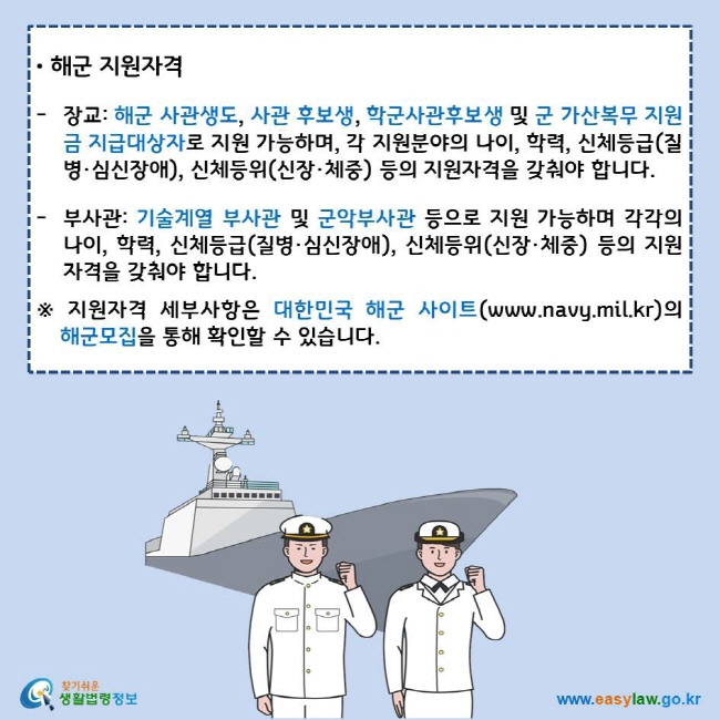 해군 지원자격
장교: 해군 사관생도, 사관 후보생, 학군사관후보생 및 군 가산복무 지원금 지급대상자로 지원 가능하며, 각 지원분야의 나이, 학력, 신체등급(질병·심신장애), 신체등위(신장·체중) 등의 지원자격을 갖춰야 합니다.
부사관: 기술계열 부사관 및 군악부사관 등으로 지원 가능하며 각각의 나이, 학력, 신체등급(질병·심신장애), 신체등위(신장·체중) 등의 지원자격을 갖춰야 합니다.
※ 지원자격 세부사항은 대한민국 해군 사이트(www.navy.mil.kr)의 해군모집을 통해 확인할 수 있습니다.
찾기쉬운 생활법령정보 로고
www.easylaw.go.kr