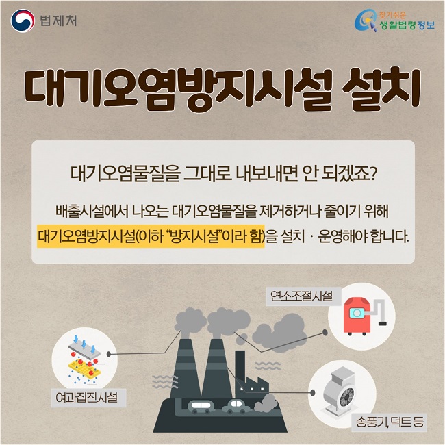 대기오염방지시설 설치: 대기오염물질을 그대로 내보내면 안 되겠죠? 배출시설에서 나오는 대기오염물질을 제거하거나 줄이기 위해 대기오염방지시설(이하 “방지시설”이라 함)을 설치ㆍ운영해야 합니다.
