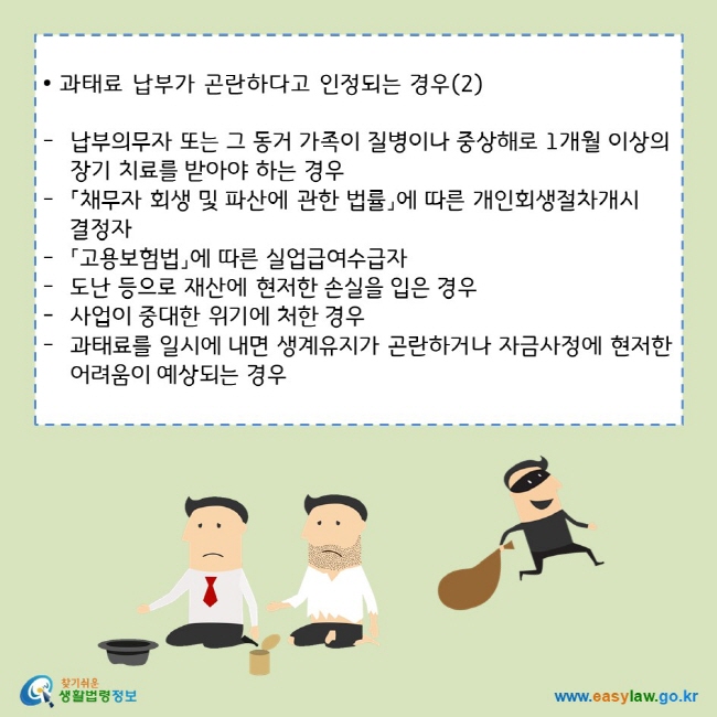 • 과태료 납부가 곤란하다고 인정되는 경우(2)
납부의무자 또는 그 동거 가족이 질병이나 중상해로 1개월 이상의 장기 치료를 받아야 하는 경우
「채무자 회생 및 파산에 관한 법률」에 따른 개인회생절차개시결정자
「고용보험법」에 따른 실업급여수급자
도난 등으로 재산에 현저한 손실을 입은 경우
사업이 중대한 위기에 처한 경우
과태료를 일시에 내면 생계유지가 곤란하거나 자금사정에 현저한 어려움이 예상되는 경우
찾기쉬운 생활법령정보 로고 
www.easylaw.go.kr