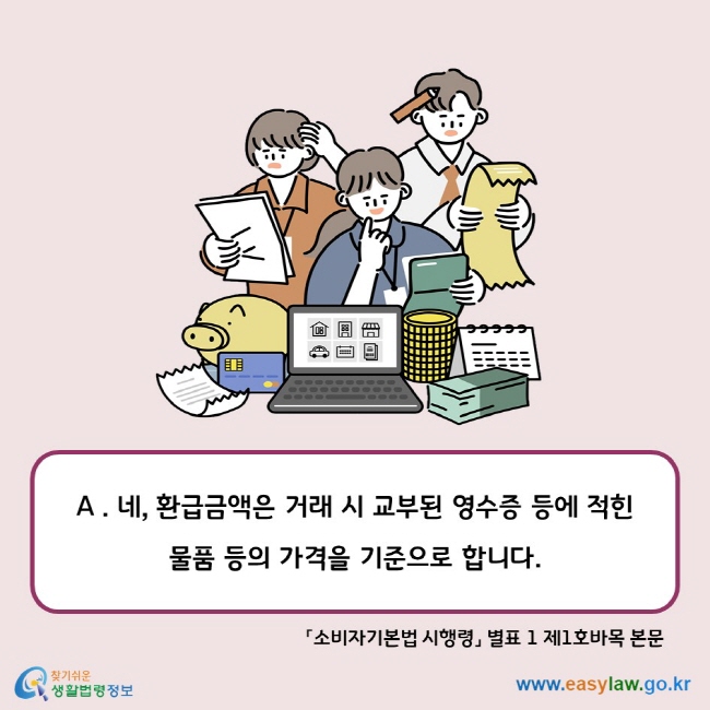 A . 네, 환급금액은 거래 시 교부된 영수증 등에 적힌  물품 등의 가격을 기준으로 합니다.  「소비자기본법 시행령」 별표 1 제1호바목 본문 