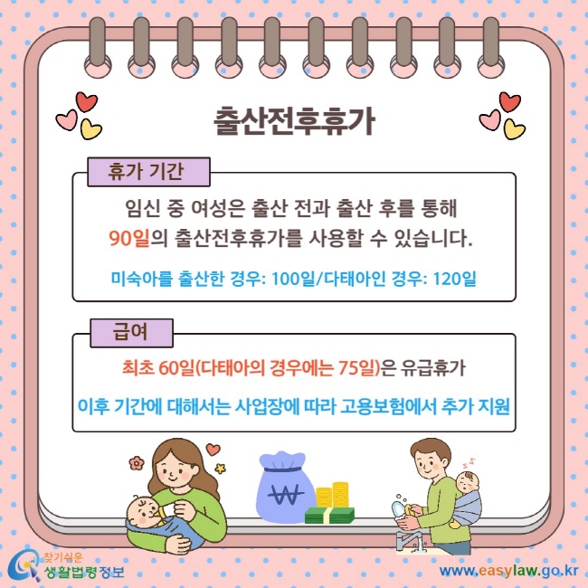 출산전후휴가 휴가기간 임신 중 여성은 출산 전과 출산 후를 통해&nbsp; 90일의&nbsp;출산전후휴가를&nbsp;사용할 수 있습니다.&nbsp; 미숙아를 출산한 경우 100일 다태아인 경우 120일 급여  최초 60일(다태아의 경우에는 75일)은&nbsp;유급휴가 이후 기간에 대해서는 사업장에 따라 고용보험에서 추가 지원